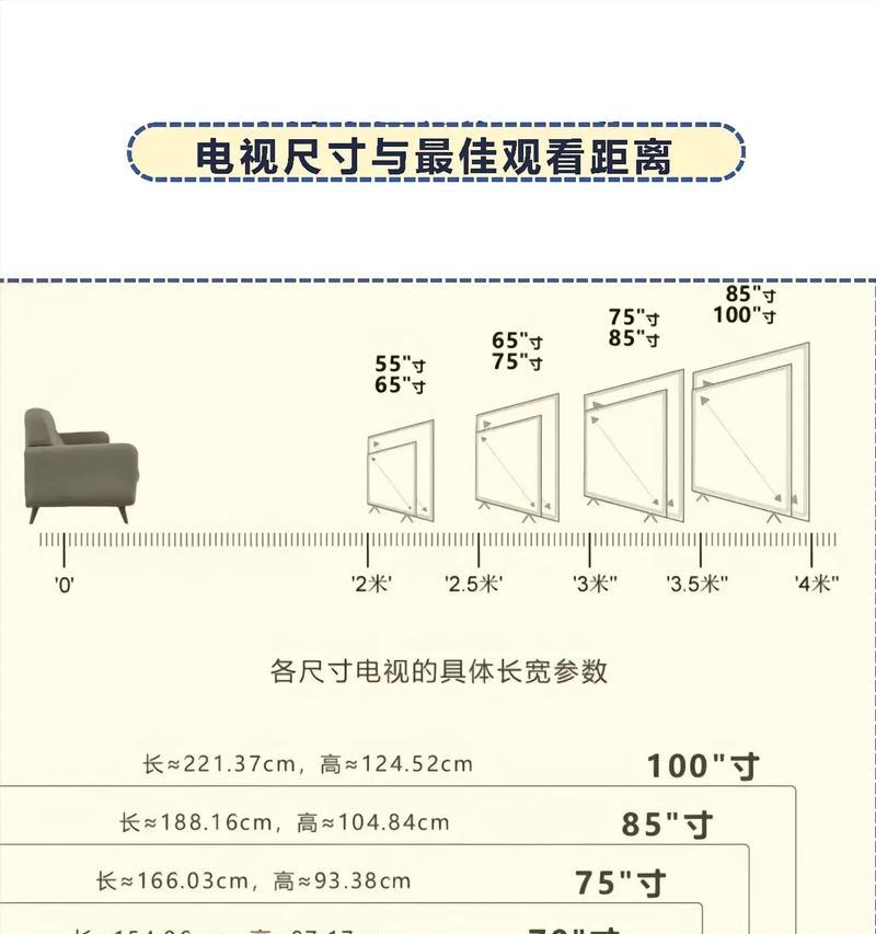 如何选择适合自己的嵌入式电视机（从品牌、尺寸到功能）  第2张