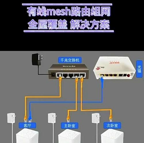 电信路由器的组装步骤是什么？需要哪些工具？  第2张