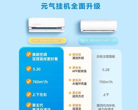 空调中的能效等级解析（了解空调能效等级的含义及其影响）  第2张