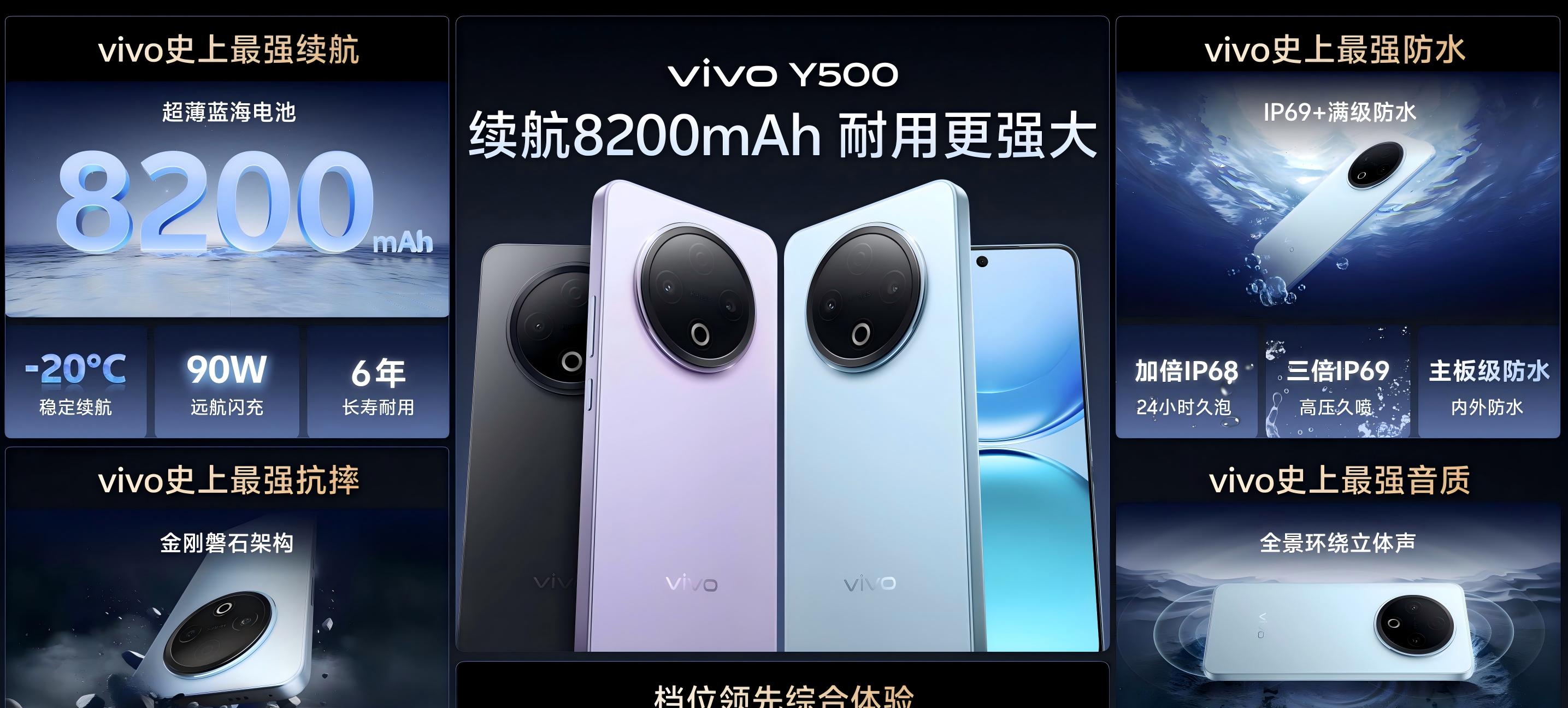 vivo Y500 发布：vivo 史上最强蓝海电池，续航耐用双灭霸  第1张