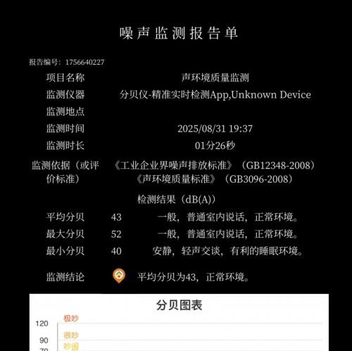 散热好、噪音低、性能强！AI 高静游戏本联想拯救者 Y9000P 评测  第21张