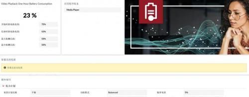 散热好、噪音低、性能强！AI 高静游戏本联想拯救者 Y9000P 评测  第26张