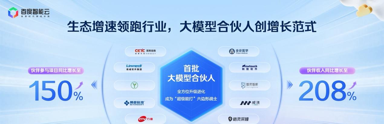 AI 落地关键年，百度智能云携手伙伴共拓千亿市场  第2张